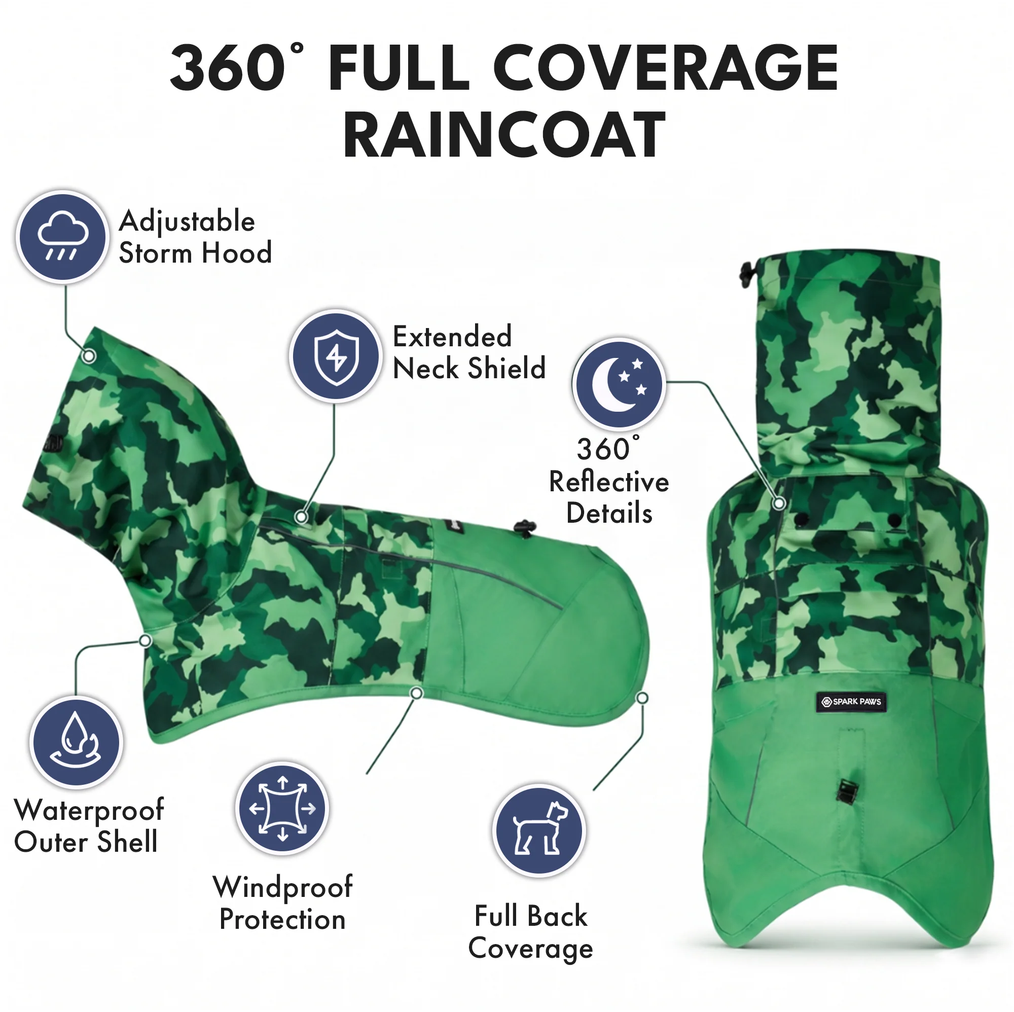 Breatheshield™ Dog Raincoats - Image 97