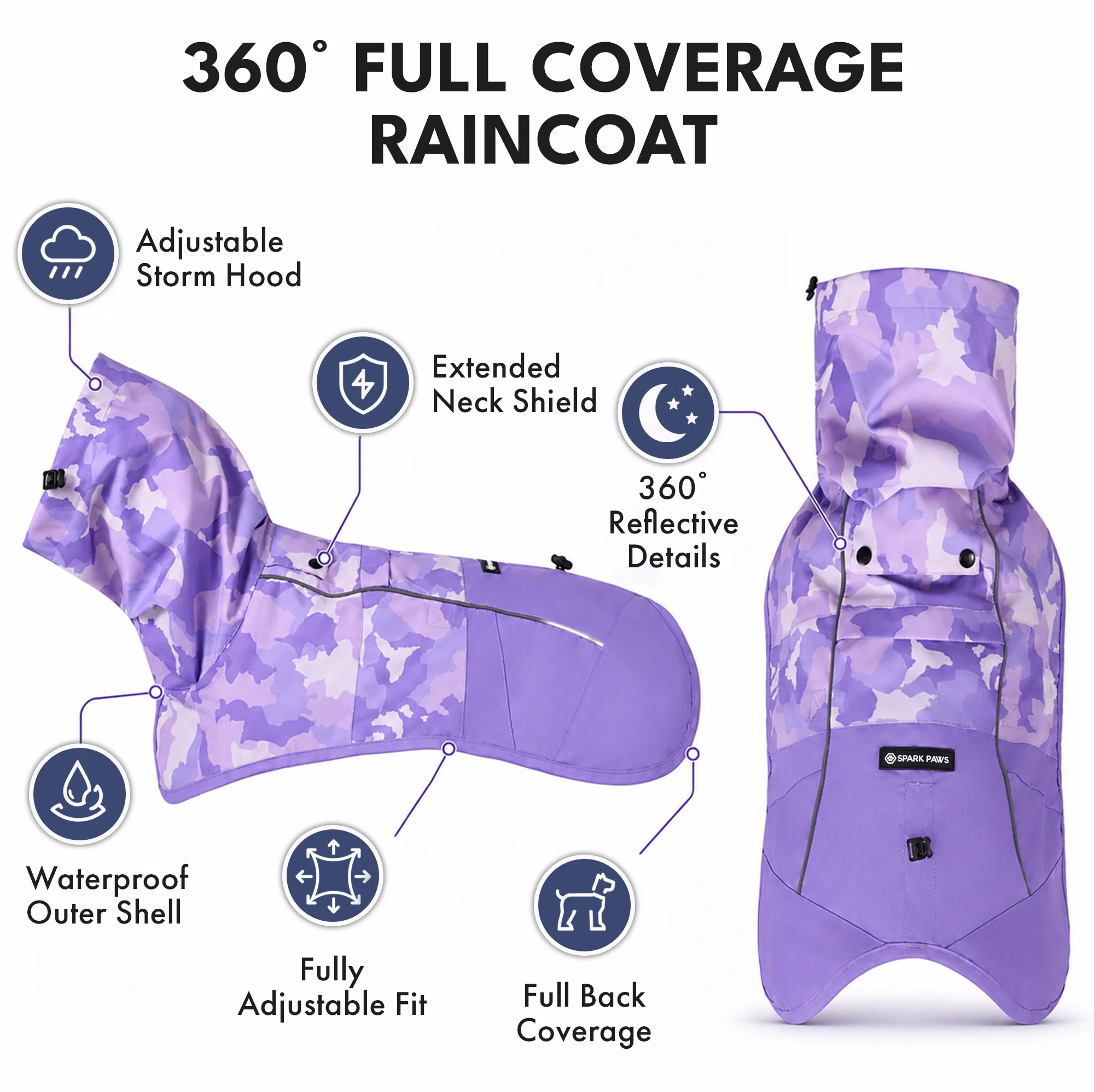 Breatheshield™ Dog Raincoats - Image 77