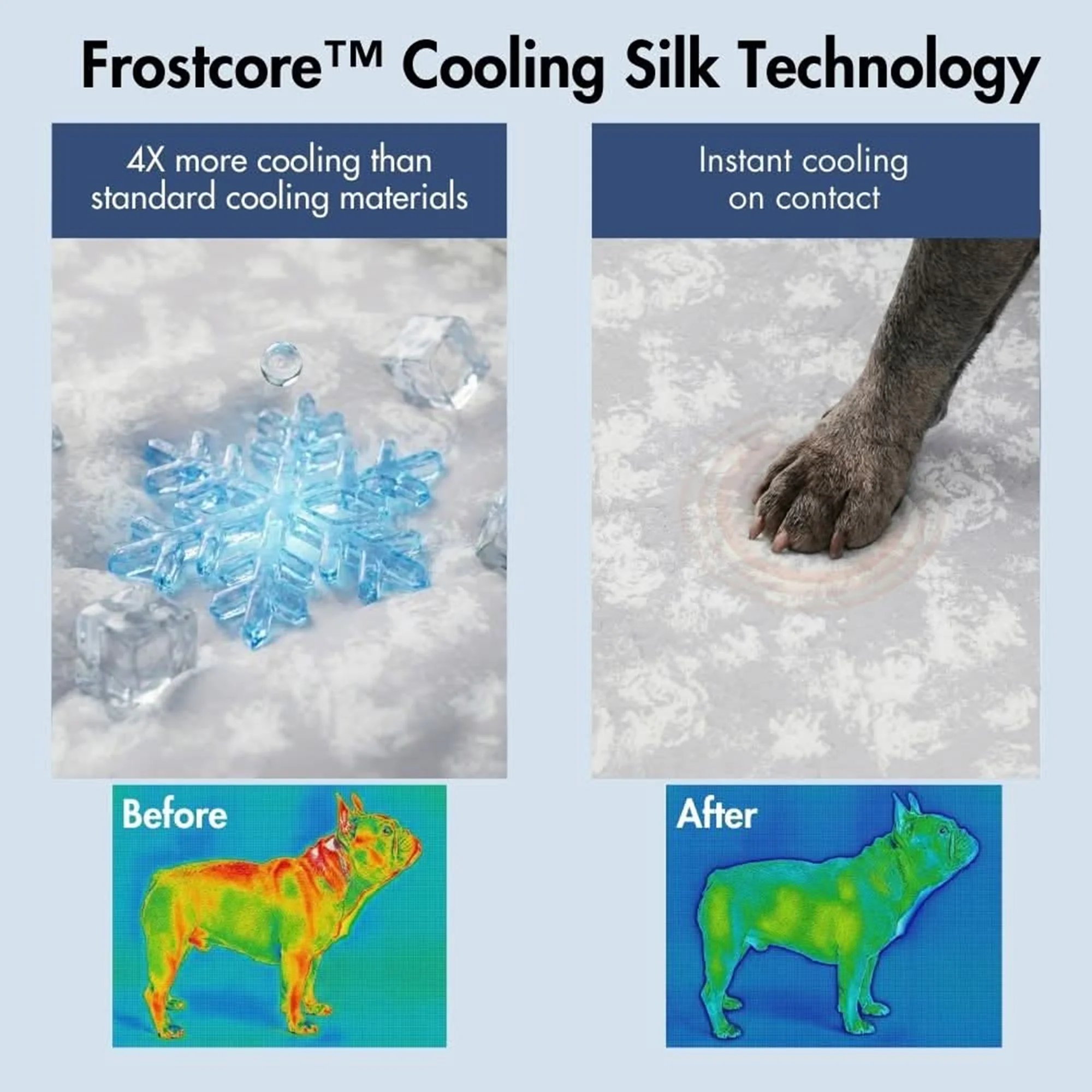Frostcore™ Cooling Couch Cover Dog Bed and Cooling Mat Sets - Image 27