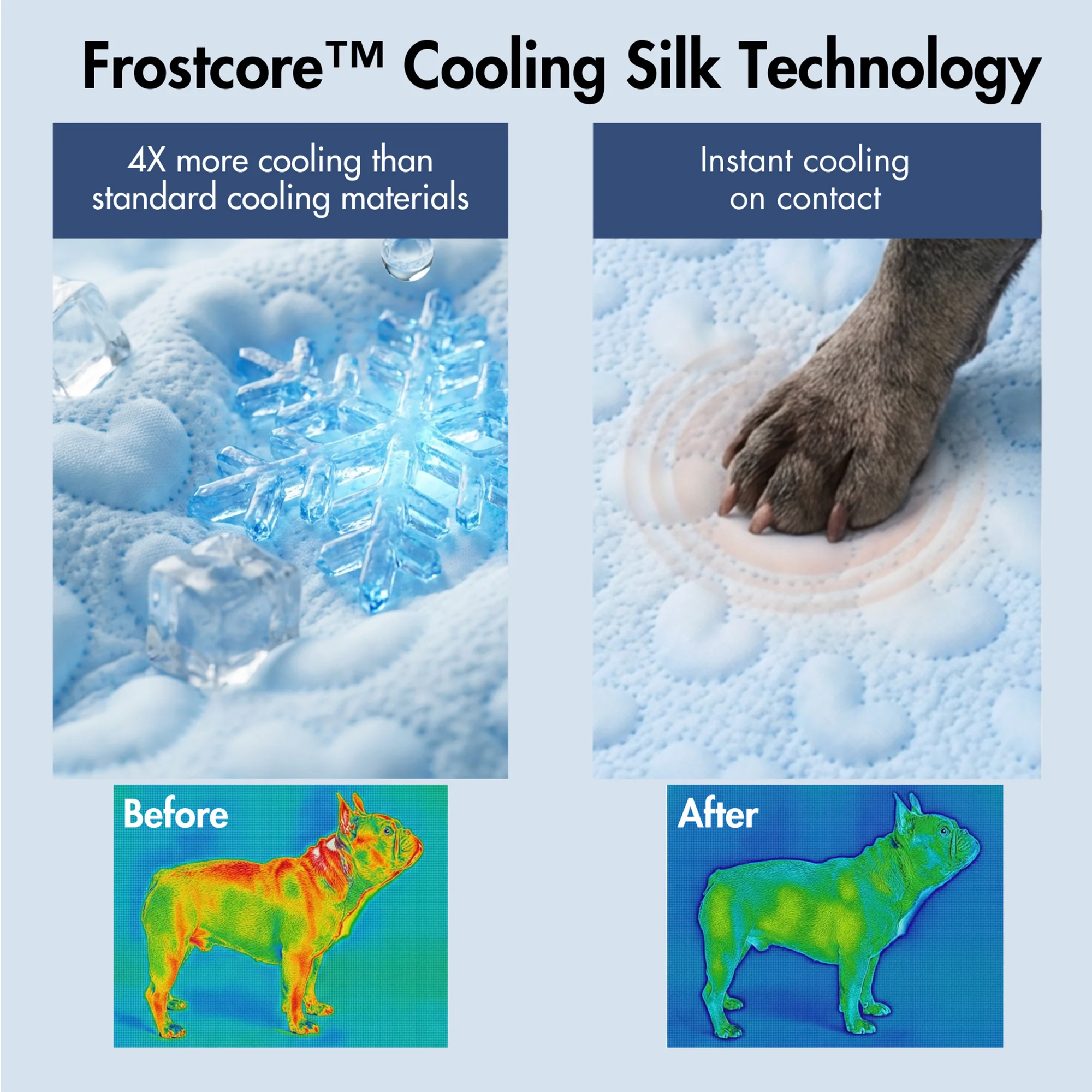 Frostcore™ Cooling Couch Cover Dog Bed and Cooling Mat Set - Hearts Blue - Image 3