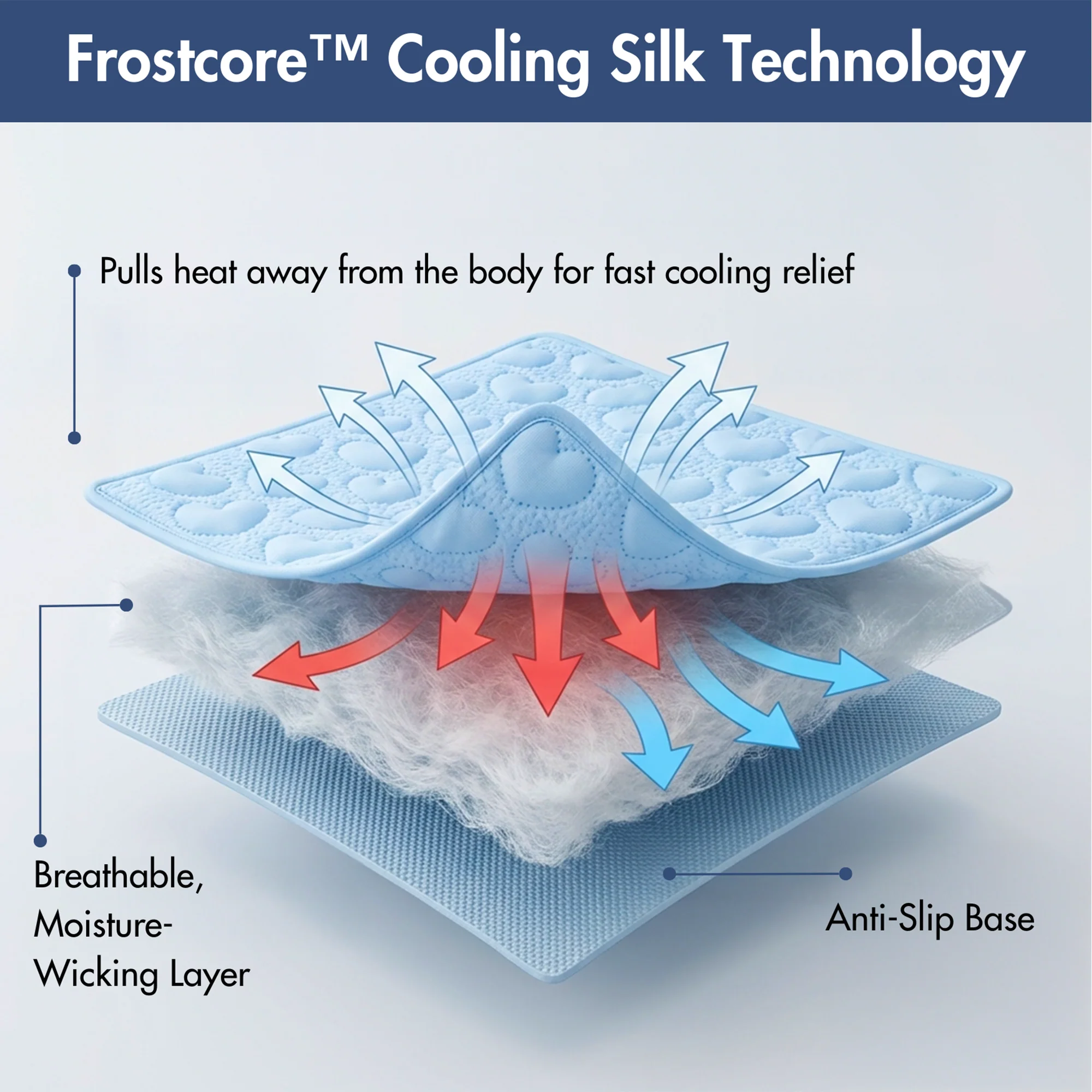 Frostcore™ Cooling Couch Cover Dog Bed and Cooling Mat Set - Hearts Blue - Image 4