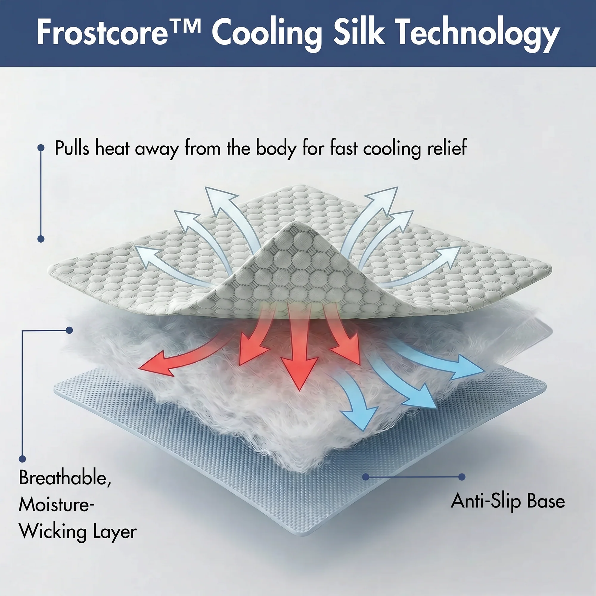 Frostcore™ Cooling Couch Cover Dog Bed and Cooling Mat Sets - Image 53