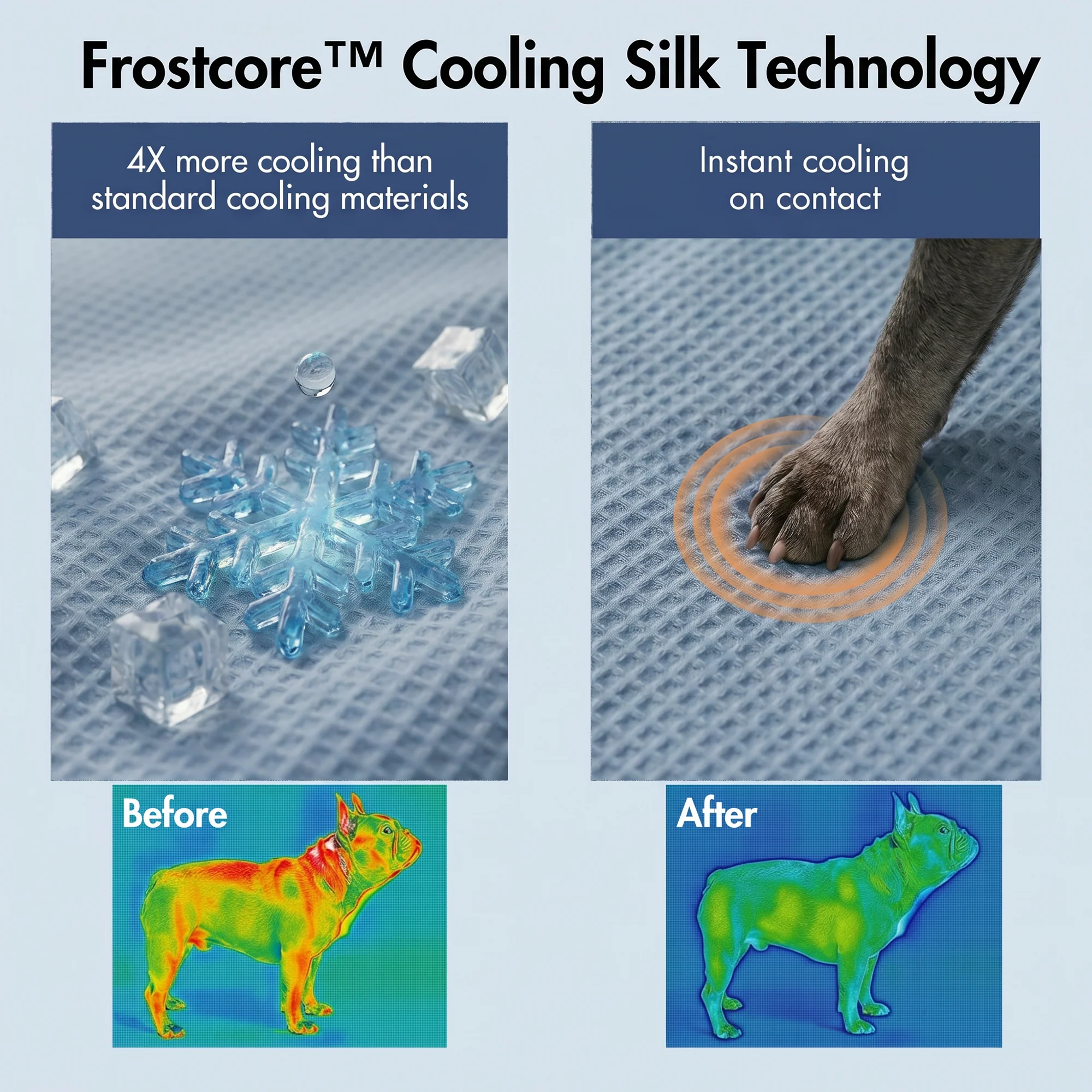 Frostcore™ Cooling Couch Cover Dog Bed and Cooling Mat Set - Waffle Ash Blue - Image 3