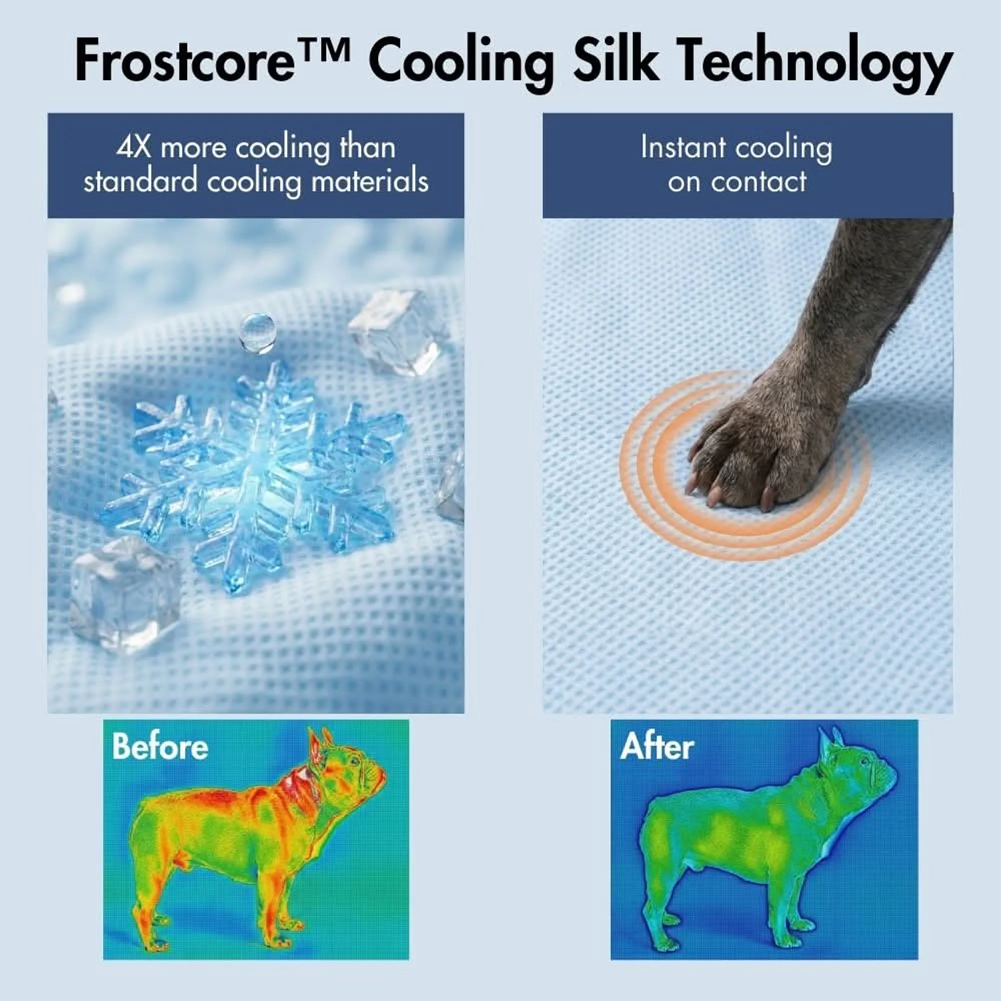 Frostcore™ Cooling Couch Cover Dog Bed and Cooling Mat Sets - Image 15