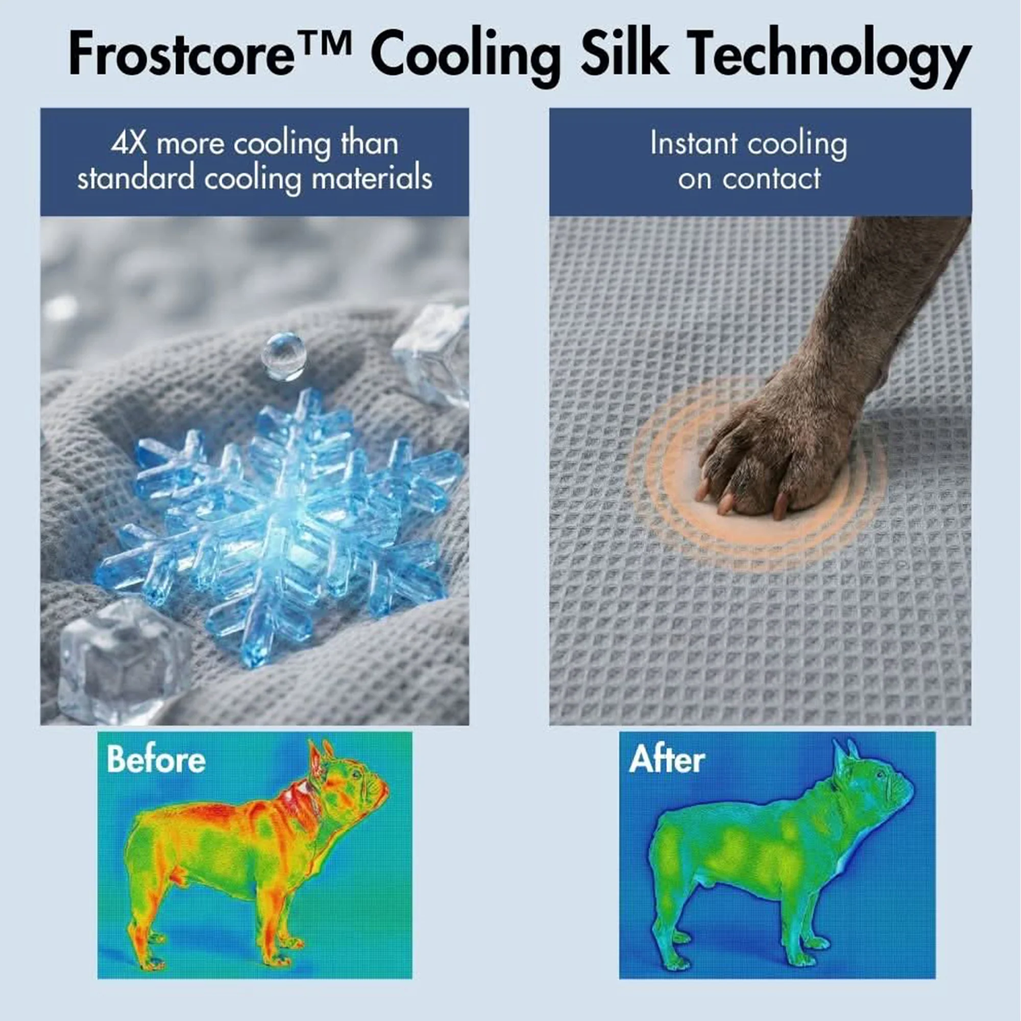 Frostcore™ Cooling Couch Cover Dog Bed and Cooling Mat Sets - Image 9