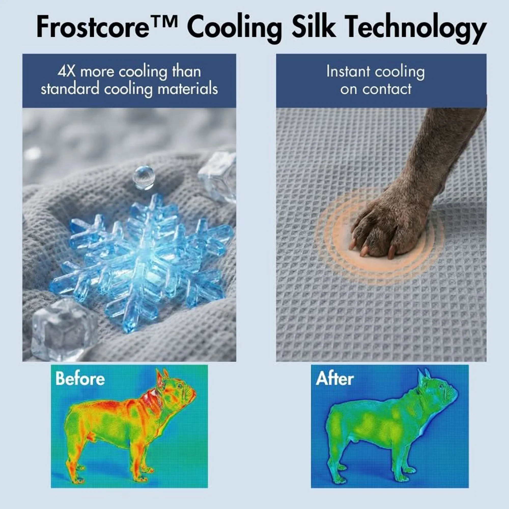 Frostcore™ Cooling Couch Cover Dog Bed and Cooling Mat Set - Waffle Grey Ash Blue - Image 3