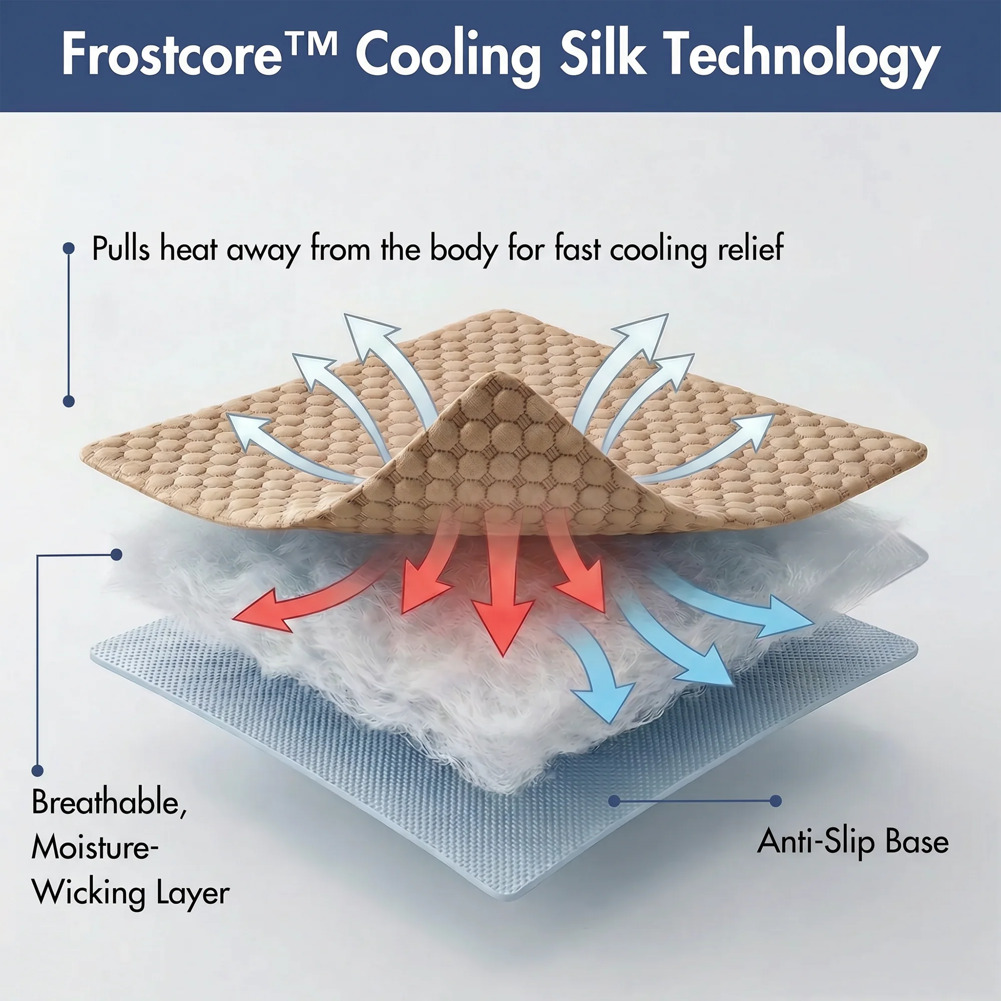 Frostcore™ Cooling Couch Cover Dog Bed - Waffle Brown - Image 8