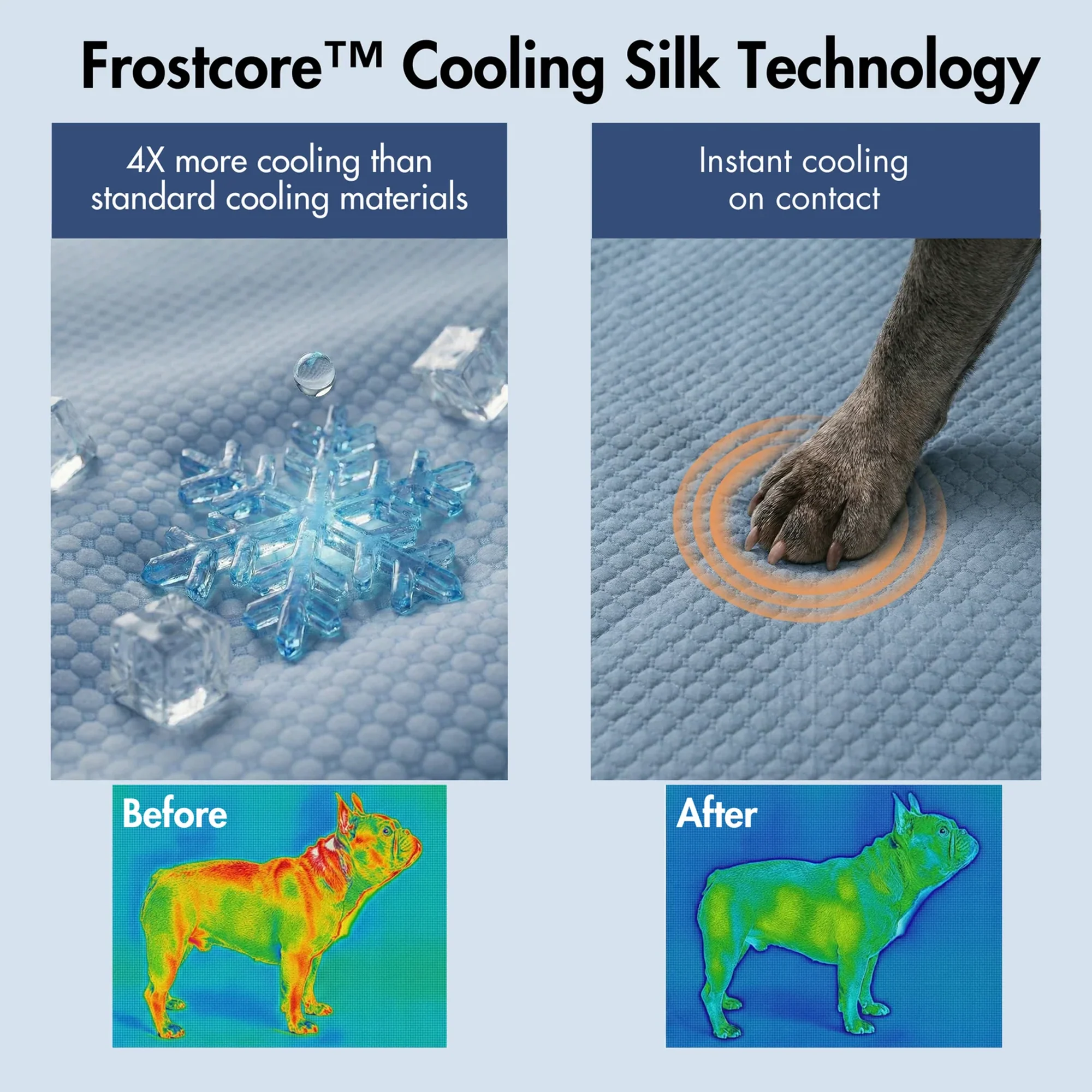Frostcore™ Cooling Mat (2-pack) - Ash Blue - Image 3