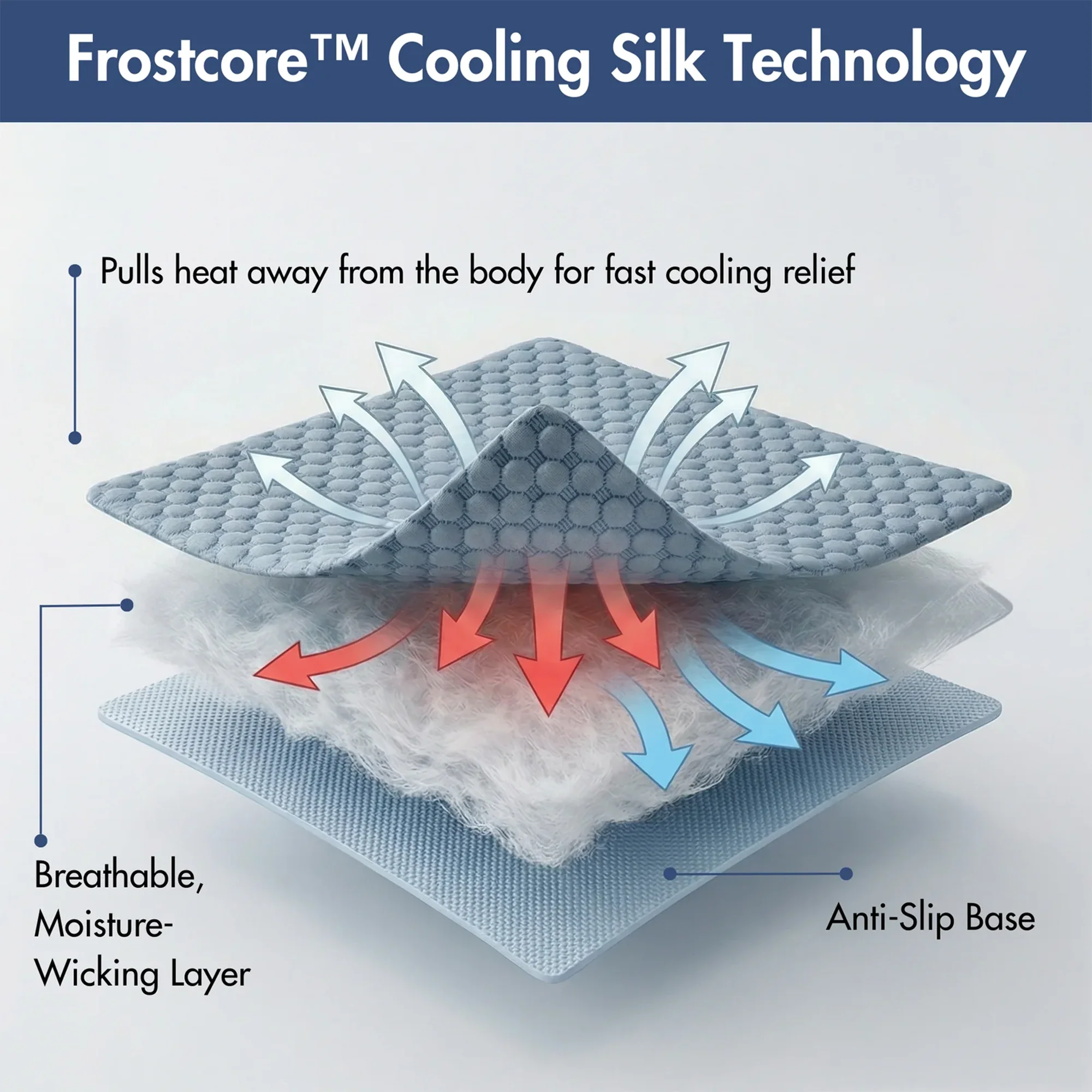 Frostcore™ Cooling Mat (2-pack) - Ash Blue - Image 4