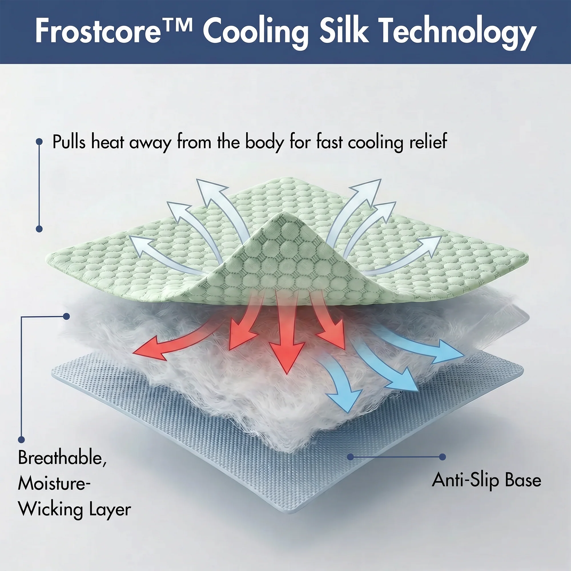 Frostcore™ Cooling Mat (2-pack) - Orb Green - Image 4