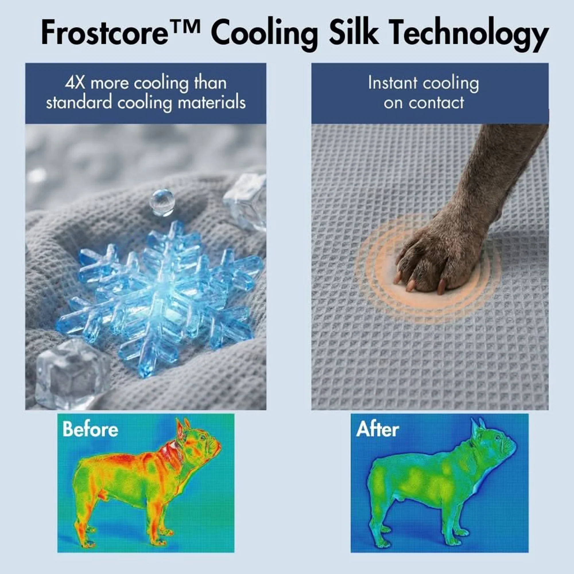 Frostcore™ Cooling Mat (2-pack) Waffle Grey - Image 3