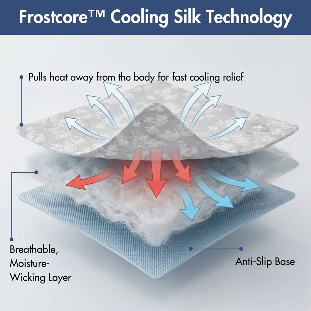 Frostcore™ Cooling Mat - Image 28