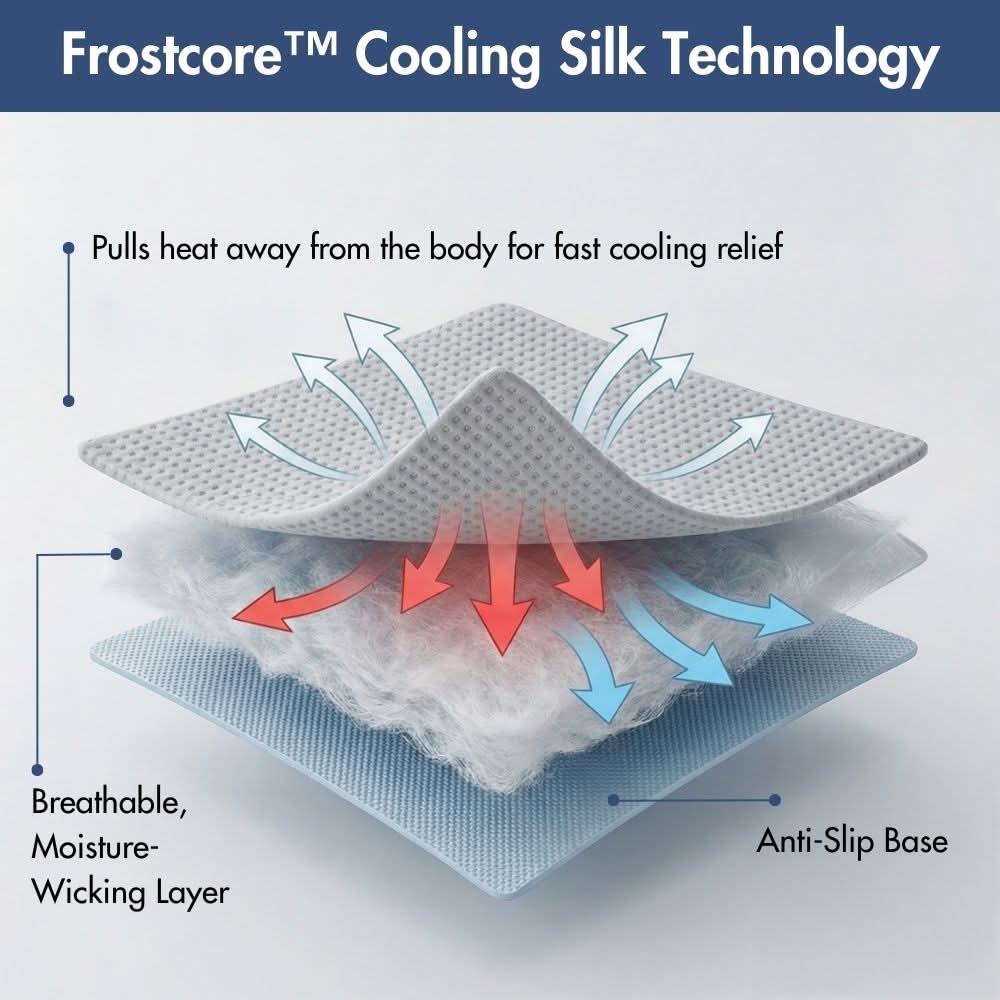 Frostcore™ Cooling Mat - Image 38