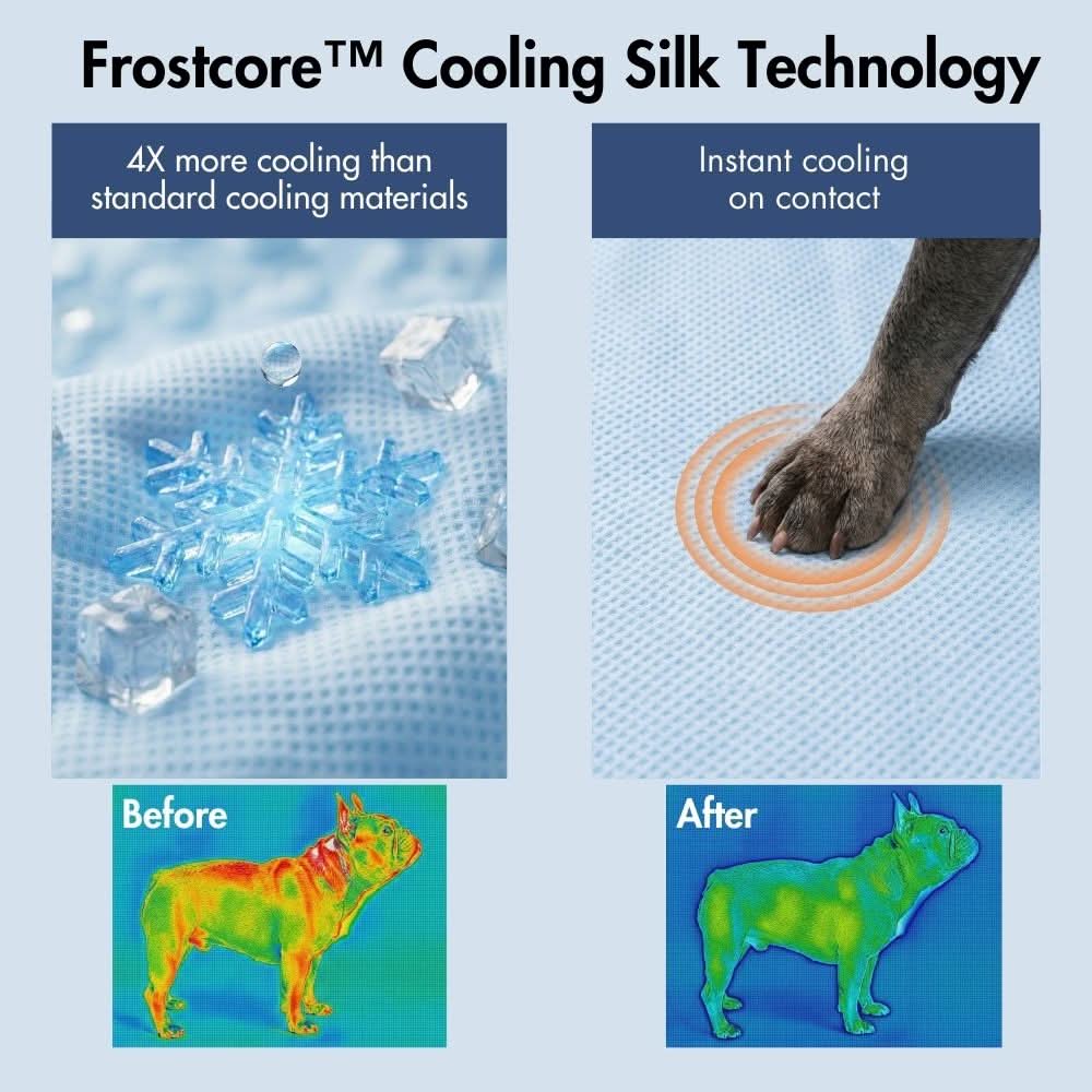 Frostcore™ Cooling Mat - Image 97