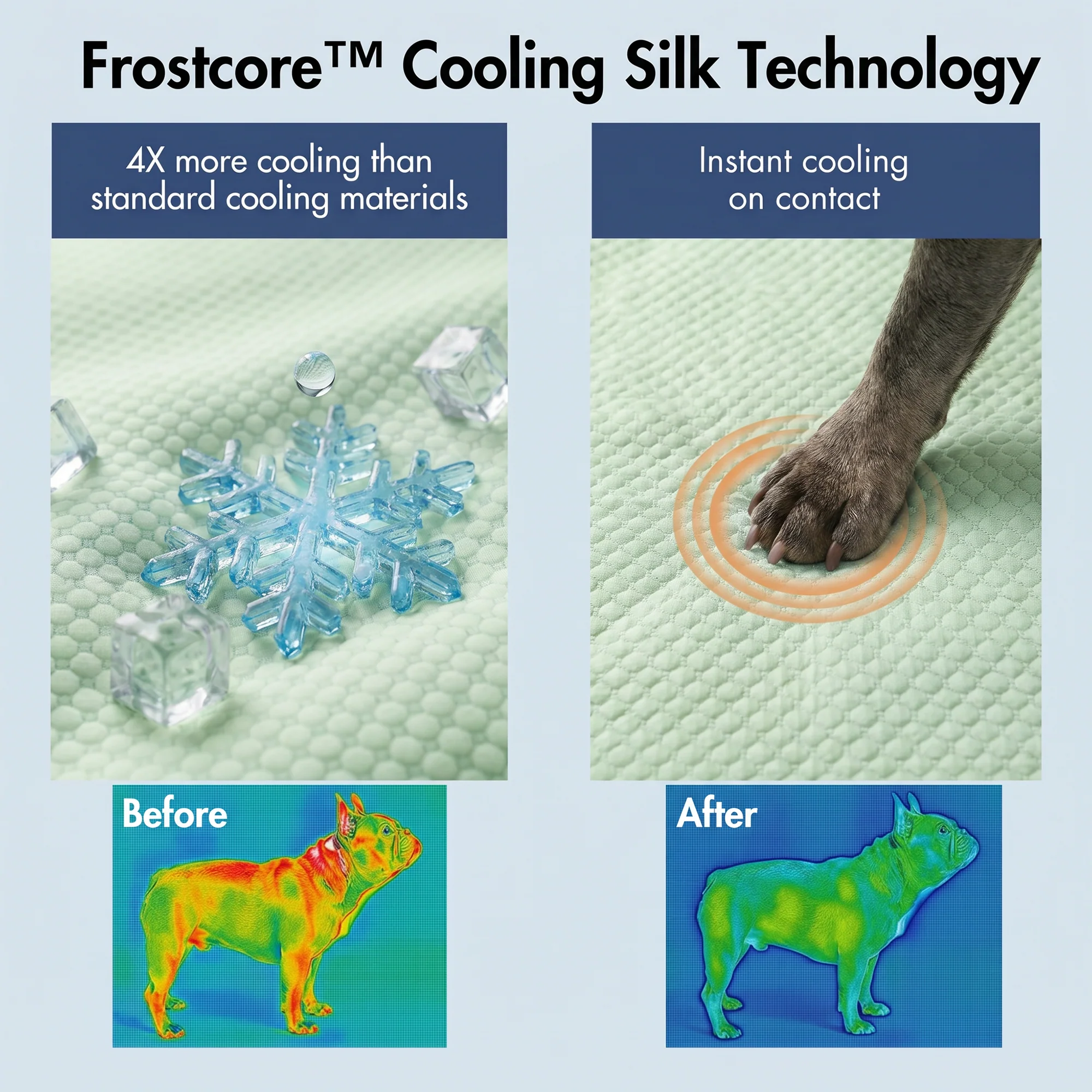 Frostcore™ Cooling Mat - Image 57