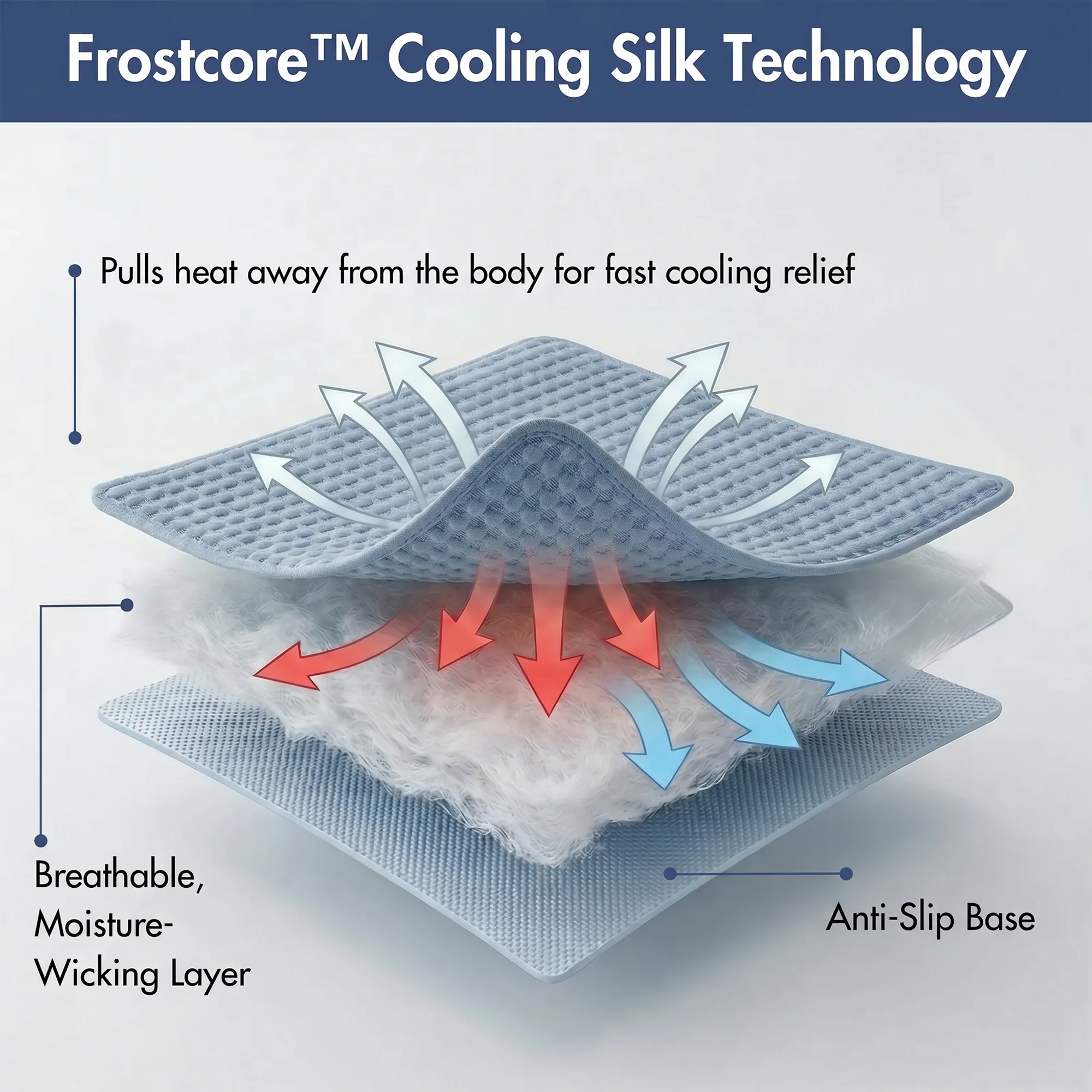 Frostcore™ Cooling Mat - Image 88
