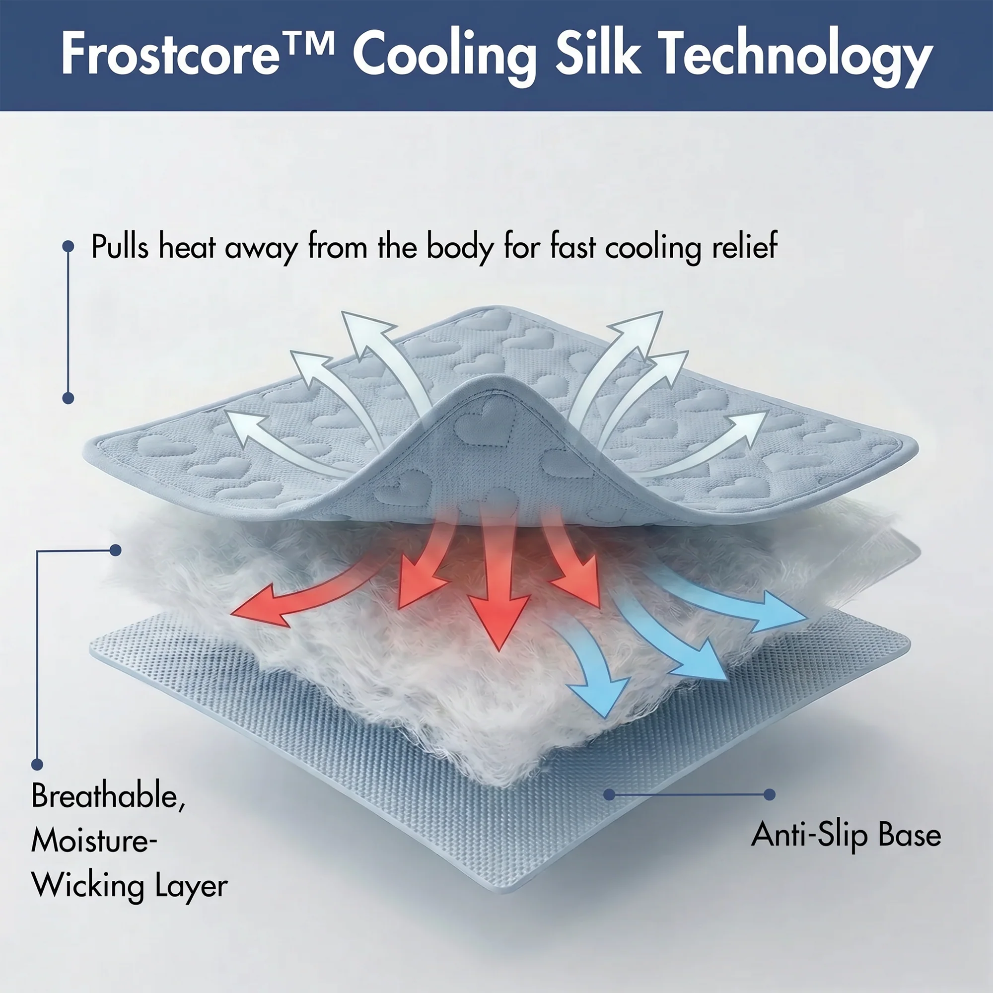Frostcore™ Dog Cooling Car Seat Bed - Hearts Ash Blue - Image 4