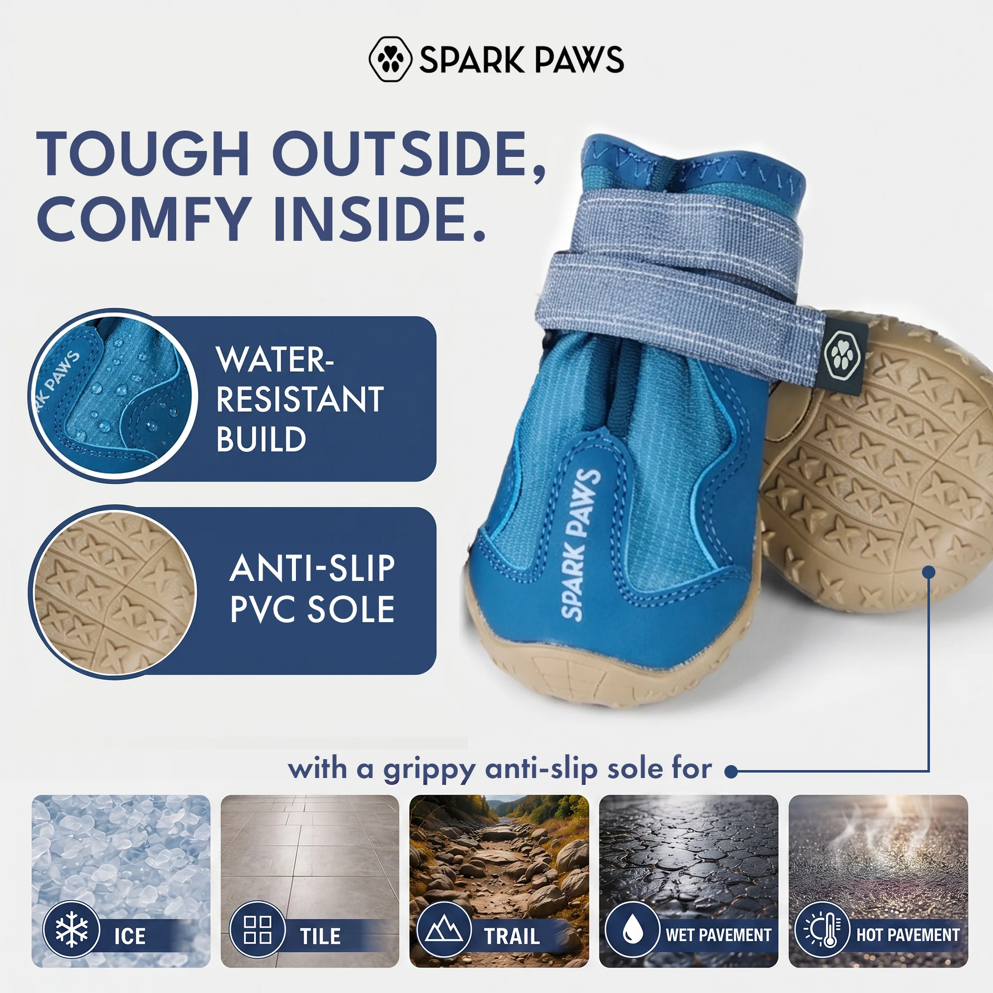 Spark Paws 365 - The All-Season Dog Shoes - Blue - Image 5